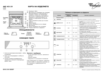 Whirlpool AKZ 431/IX/01 Oven Програмна схема | Manualzz