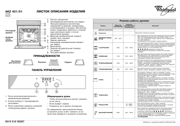 Whirlpool AKZ 431/IX/01 Инструкция по эксплуатации | Manualzz