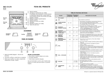 Whirlpool AKZ 431/AL/01 Oven Gráfico De Programas | Manualzz