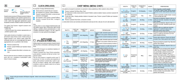Whirlpool MCP 345 BL Microwave Manuale utente | Manualzz
