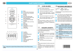 Whirlpool MCP 344 WH - Owner's manual, User guide, User manual |  manualzz.com
