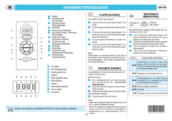 Whirlpool MCP 344 WH - Owner's manual, User guide, User manual |  manualzz.com