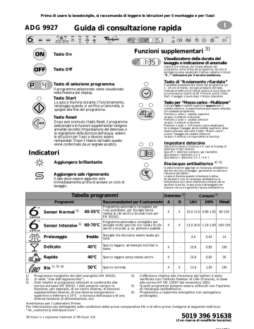 Whirlpool ADG 9927 Dishwasher Manuale utente | Manualzz