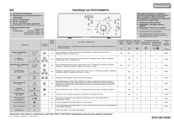 Схема polar 54ctv3272