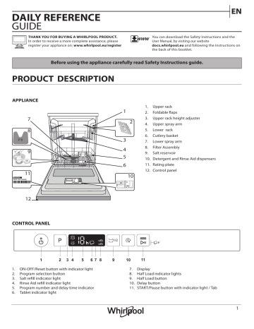 Whirlpool WIC 3B26 Dishwasher Daily Reference Guide | Manualzz
