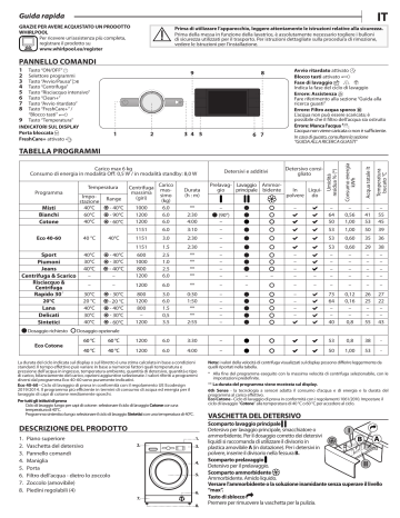 Whirlpool FWSG 61251 B IT N Washing machine Manuale utente | Manualzz