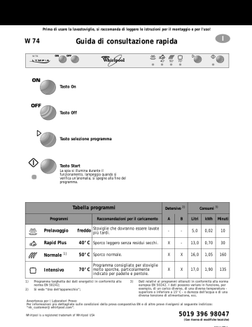 Whirlpool W 74 Dishwasher Manuale utente | Manualzz