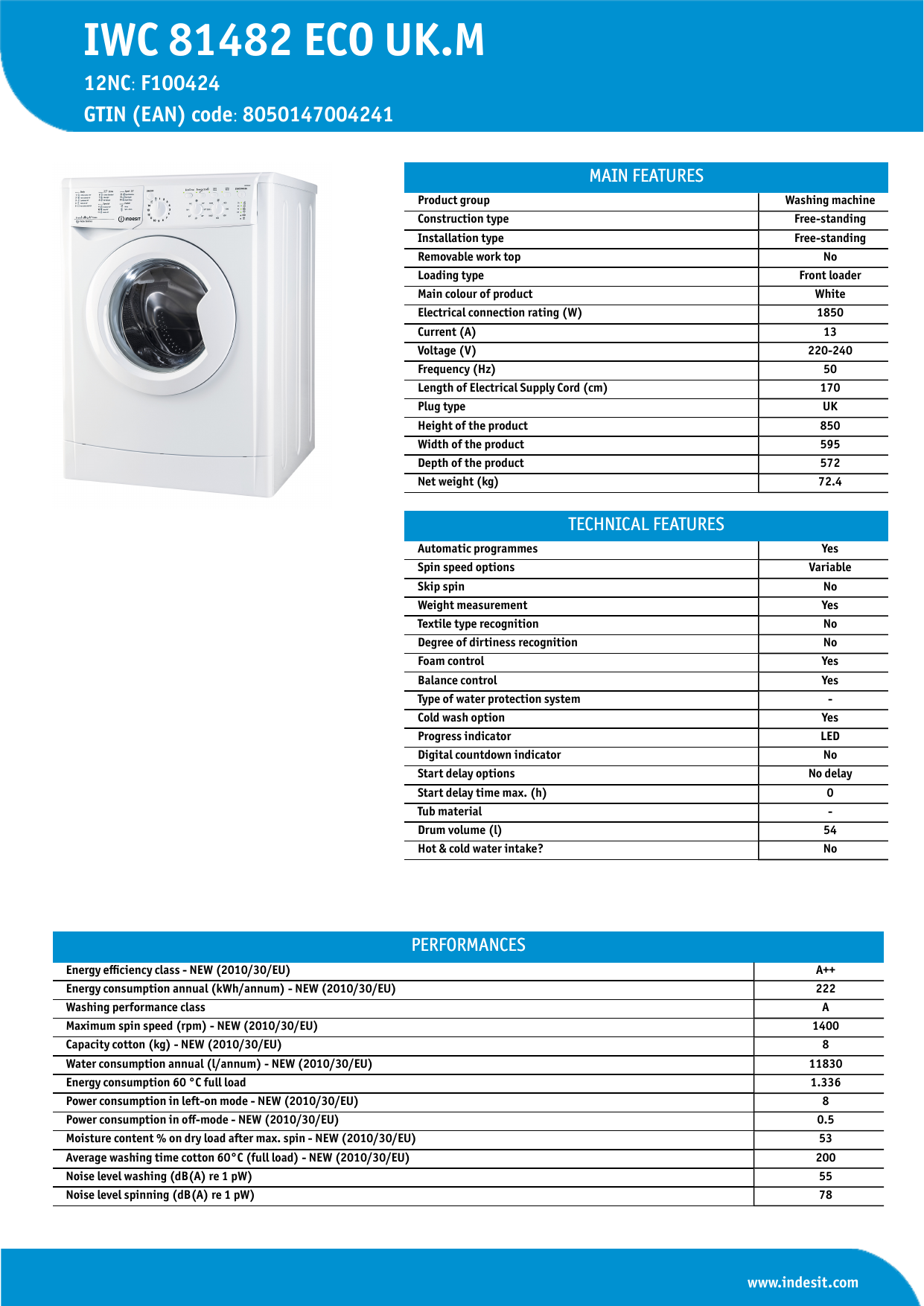 iwc81482 washing machine