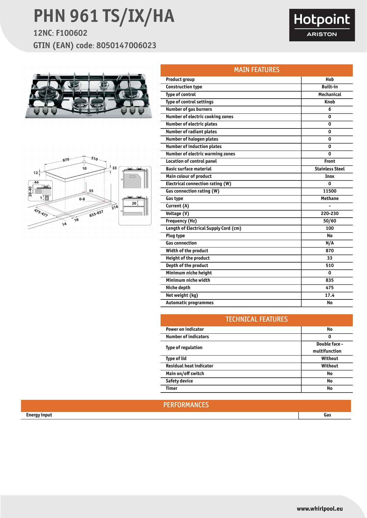 HOTPOINT/ARISTON PHN 961 TS/IX/HA Hob Product Data Sheet | Manualzz