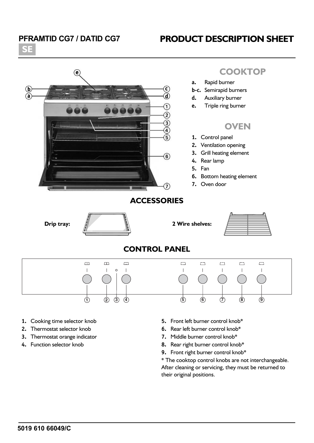 Ilve Oven Selector Switch Wiring Diagram Wiring Diagram
