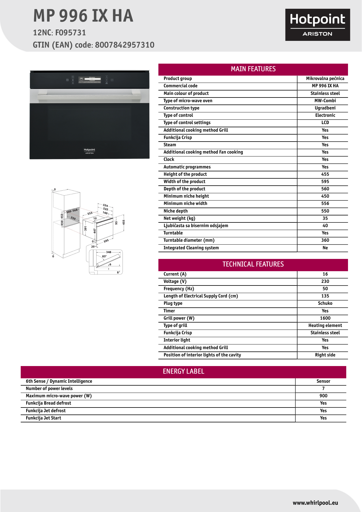 HOTPOINT/ARISTON MP 996 IX HA Microwave Product Data Sheet | Manualzz