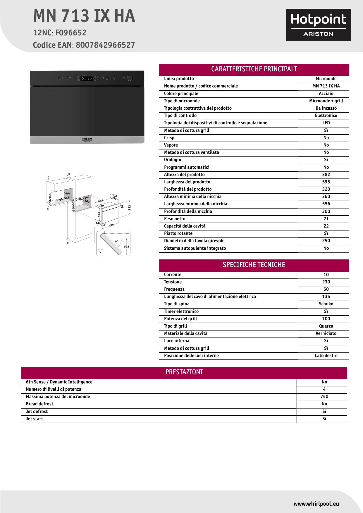 HOTPOINT/ARISTON MN 713 IX HA Microwave Product Data Sheet | Manualzz
