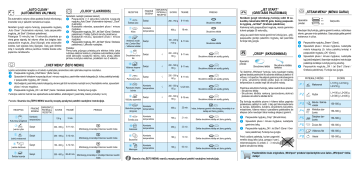 Whirlpool MCP 349 BL Microwave Vartotojo vadovas | Manualzz