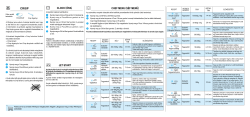 Whirlpool MCP 346 WH - Owner's manual, User guide, User manual |  manualzz.com