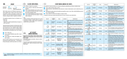 Whirlpool MCP 346 WH - Owner's manual, User guide, User manual |  manualzz.com
