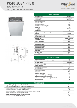 wsio 3034 pfe x