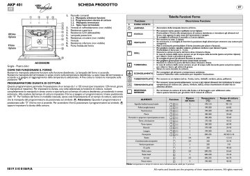 Whirlpool AKP 401/IX Oven Manuale utente | Manualzz