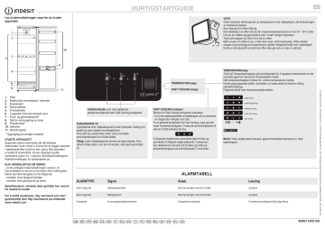 Indesit SI8 1Q WD Refrigerator Programdiagram | Manualzz