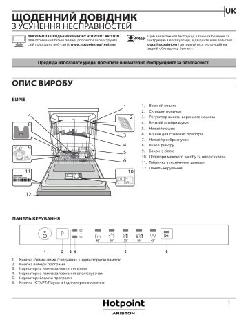 HOTPOINT/ARISTON ELTB 4B019 EU Dishwasher Руководство пользователя ...