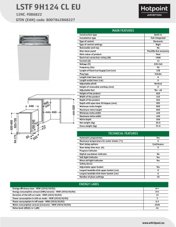 Hotpoint sales lstf 9h123