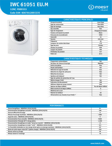 Indesit IWC 61051 EU.M Washing machine Product Data Sheet | Manualzz