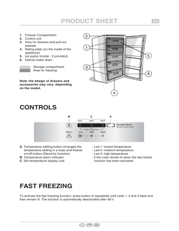 NEUTRO NVE1410W Freezer Program Chart | Manualzz