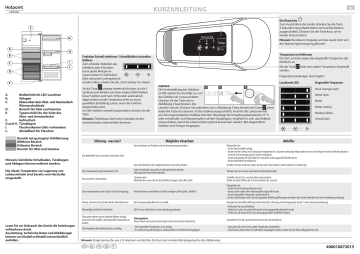 HOTPOINT/ARISTON BS 1801 AA Refrigerator Programmdiagramm | Manualzz