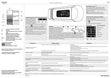 HOTPOINT/ARISTON SB 1801 AA Refrigerator Gráfico de programas | Manualzz