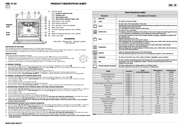 IKEA 300 947 66 Oven Program Chart | Manualzz