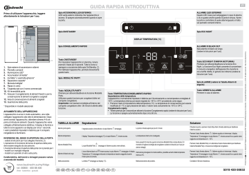Bauknecht GKN ELITE A++ Freezer Grafico del programma | Manualzz