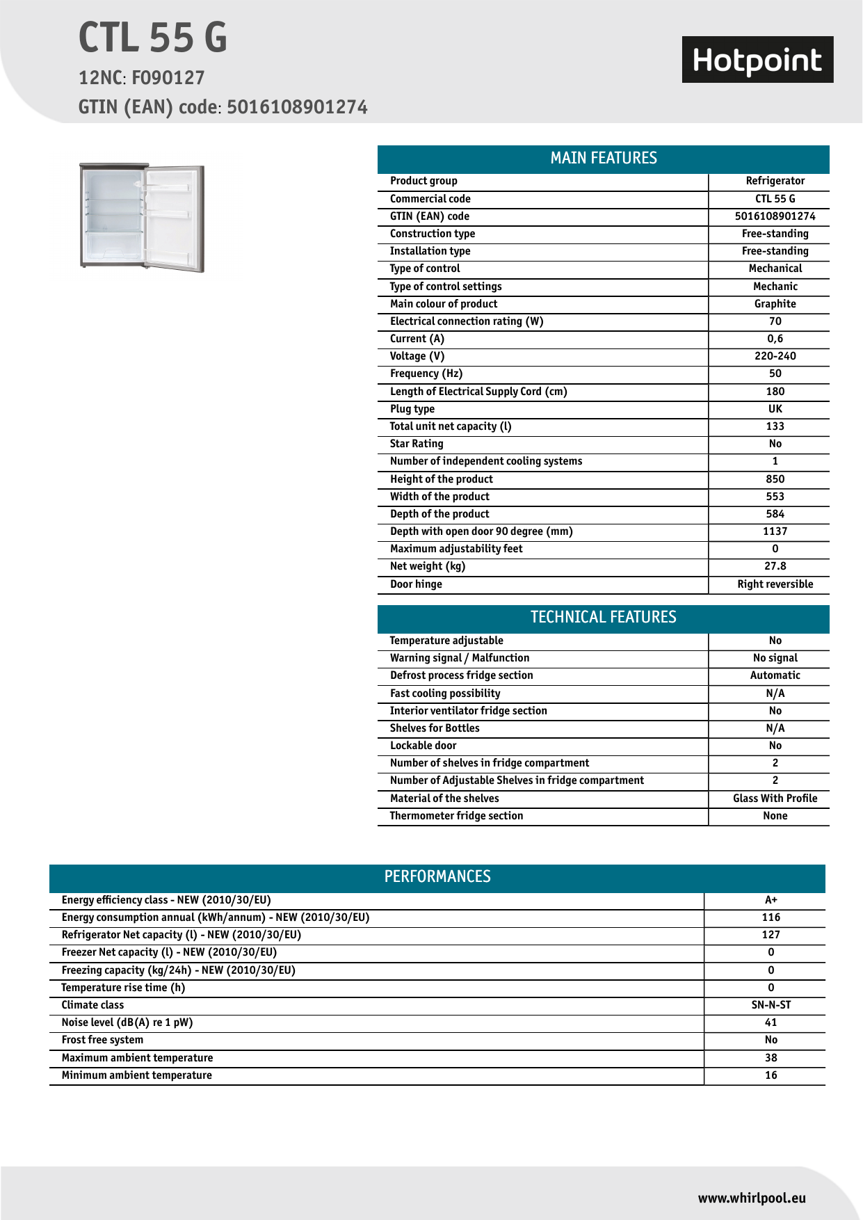 hotpoint ctl55g