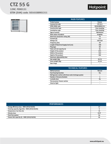 hotpoint ctz55g