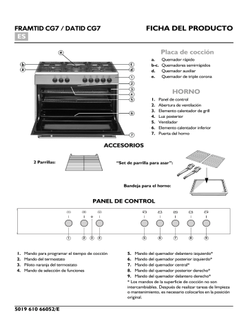 IKEA 50142380 PRO D10 AN Cooker Gráfico de programas | Manualzz