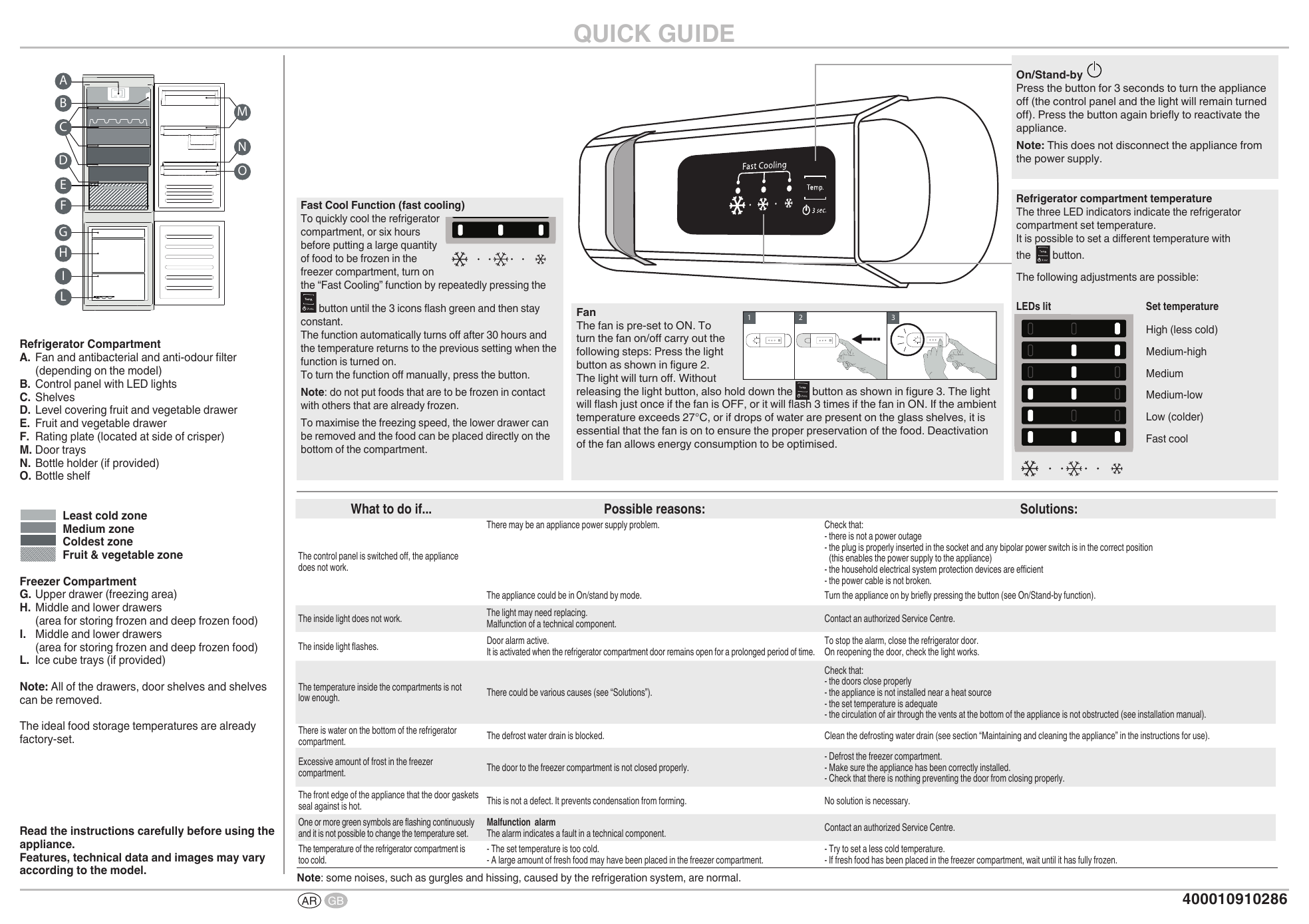 Ariston BCB 7030 F EX Fridge/freezer combination Program Chart | Manualzz
