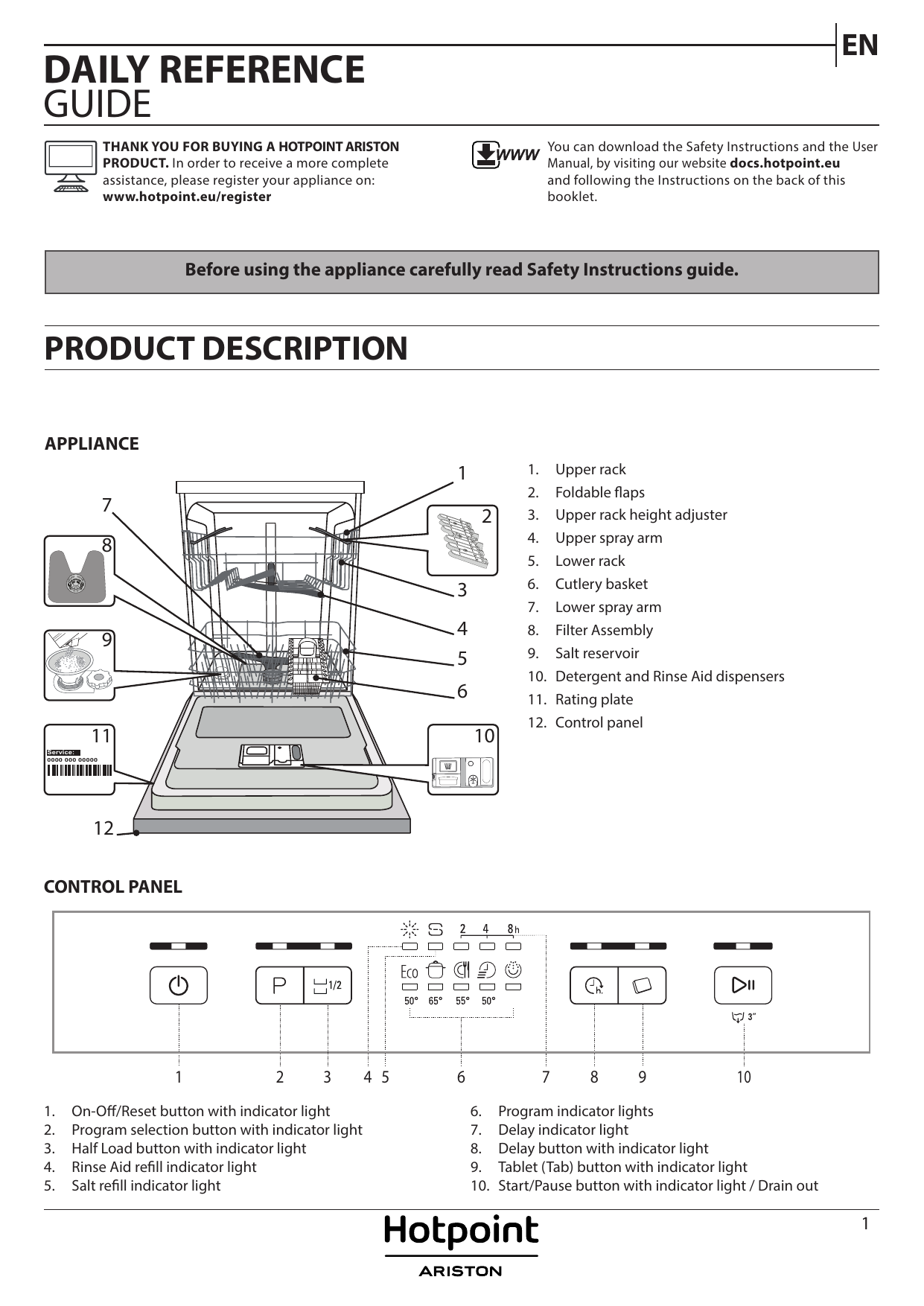 Hotpoint hfc2b19 deals dishwasher manual