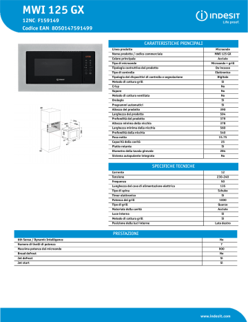 Indesit MWI 125 GX Microwave Product Data Sheet | Manualzz