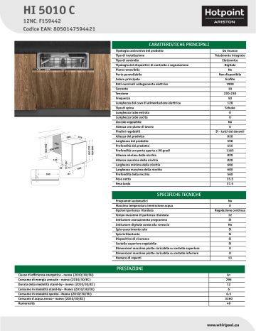 HOTPOINT/ARISTON HI 5010 C Dishwasher Product Data Sheet | Manualzz