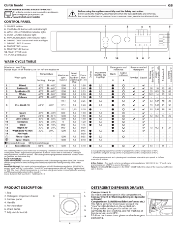 bi wdil 75125 uk n