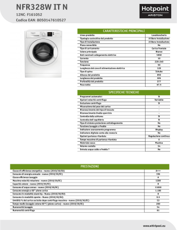 HOTPOINT/ARISTON NFR328W IT N Washing machine Product Data Sheet | Manualzz