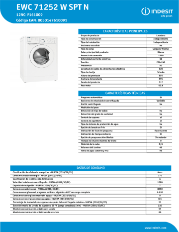 Indesit EWC 71252 W SPT N Washing Machine Product Data Sheet Manualzz