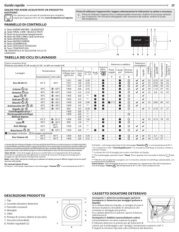 HOTPOINT/ARISTON NG845WMA IT N Washing machine Manuale utente | Manualzz