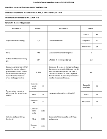 HOTPOINT/ARISTON NF723WK IT N Washing machine Manuale utente | Manualzz