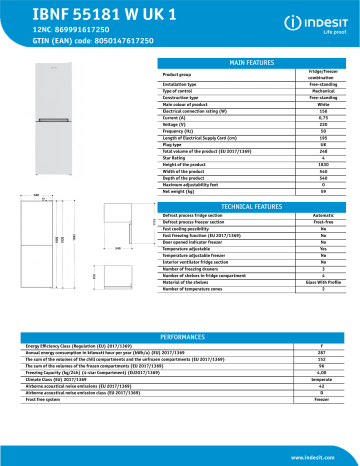 indesit ibnf 55181