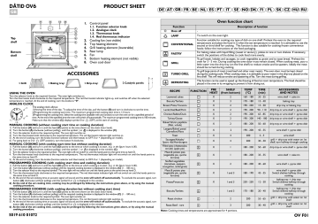 IKEA 701 506 04 Oven Program Chart | Manualzz