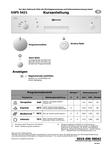Bauknecht GSFS 5421 WS Dishwasher Programmdiagramm | Manualzz