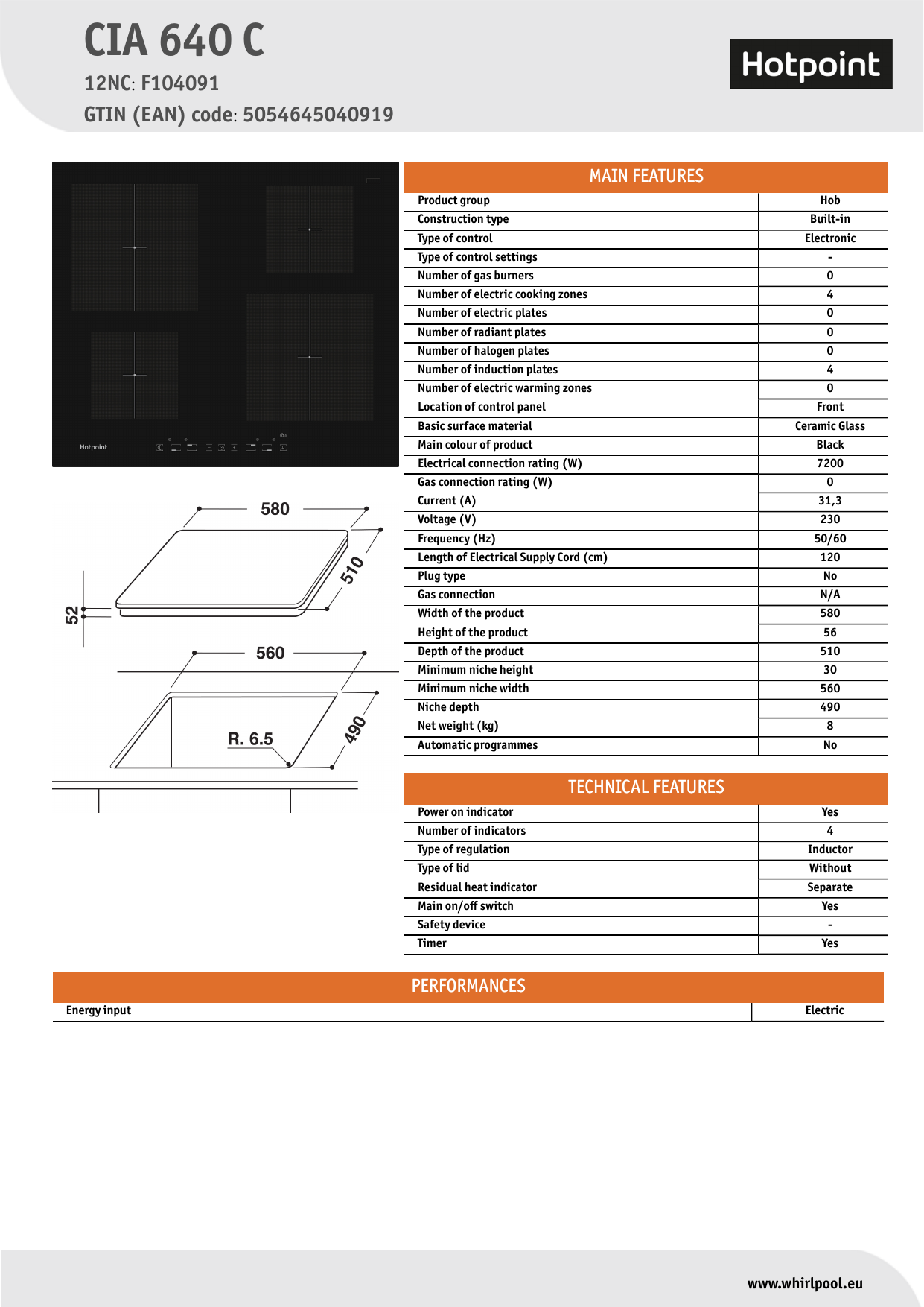 hotpoint cia 640