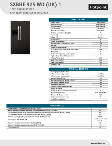 sxbhe925wd hotpoint