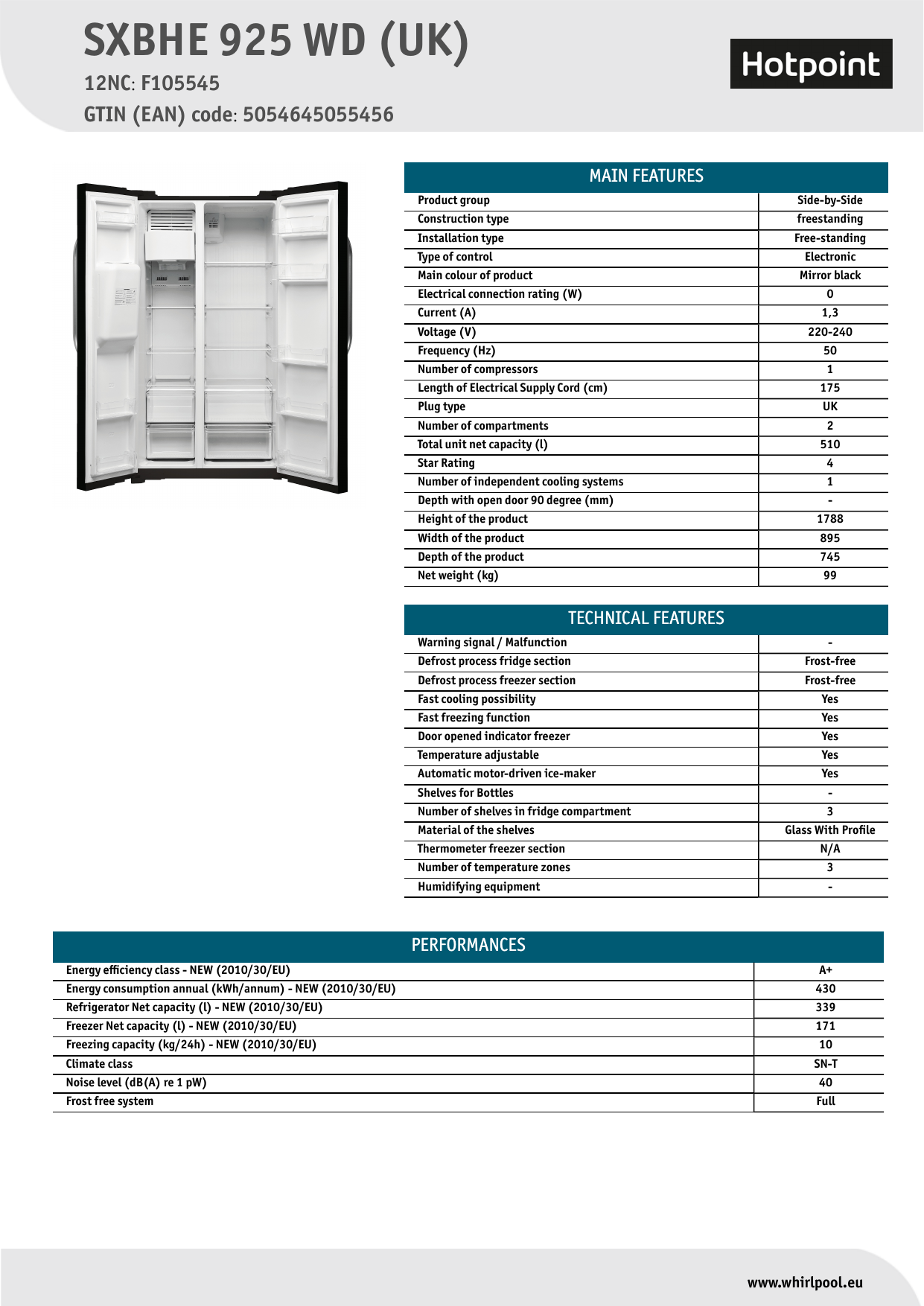 sxbhe925wd hotpoint