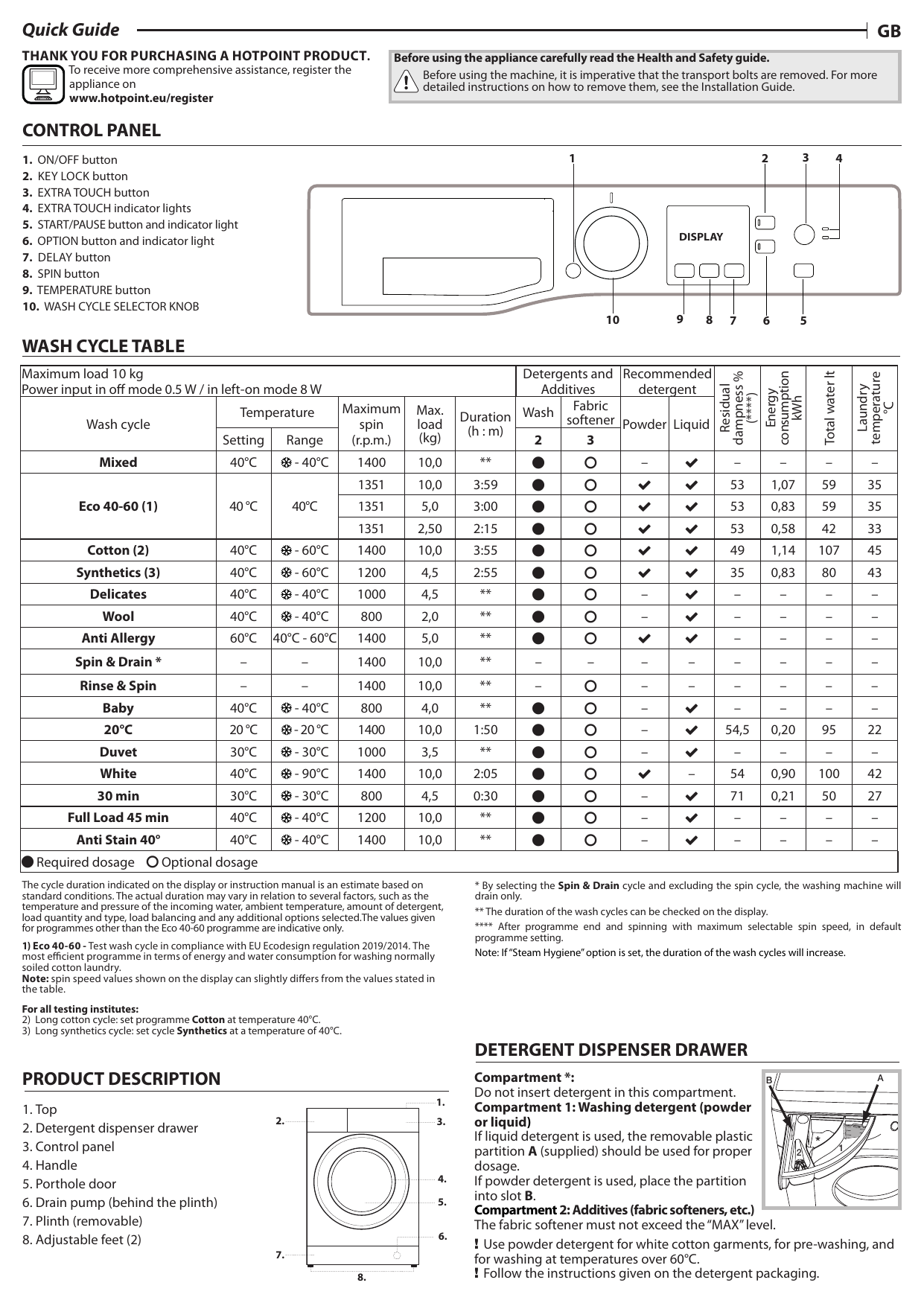 hotpoint nswm 1043c gg uk n