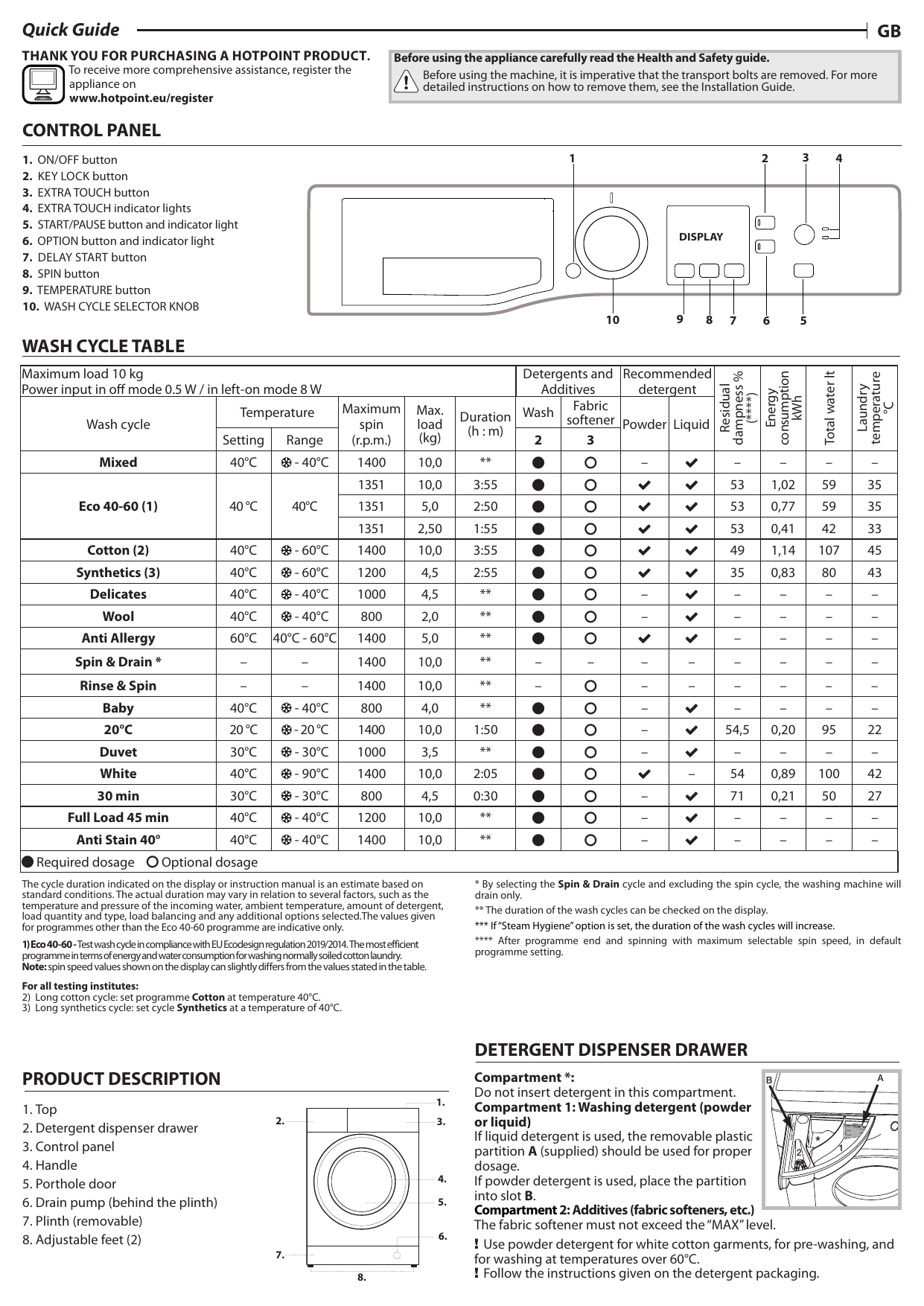 hotpoint nswm 1044c bs uk n